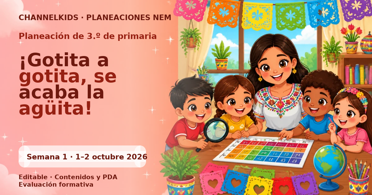 Planeación de tercer grado semana 1: ¡Gotita a gotita, se acaba la agüita!