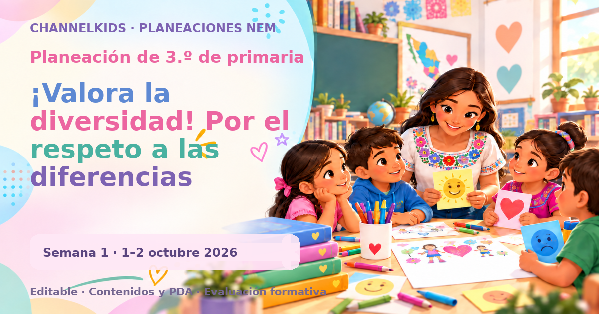 Planeación 3.º primaria semana 1 octubre 2026 | Descripciones que Unen