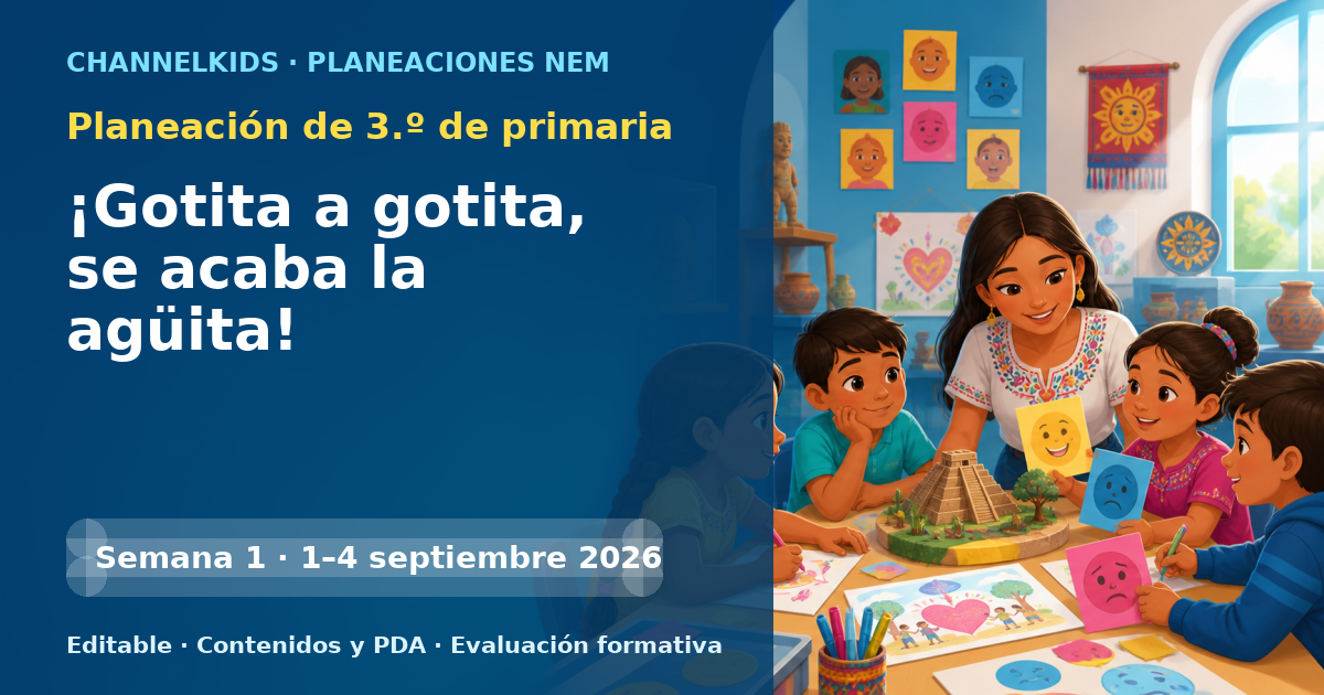 Planeación de tercer grado semana 1: ¡Gotita a gotita, se acaba la agüita!