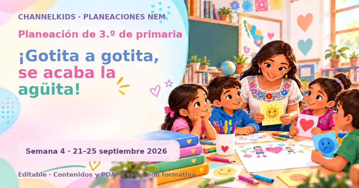 Planeación de tercer grado semana 4: ¡Gotita a gotita, se acaba la agüita!