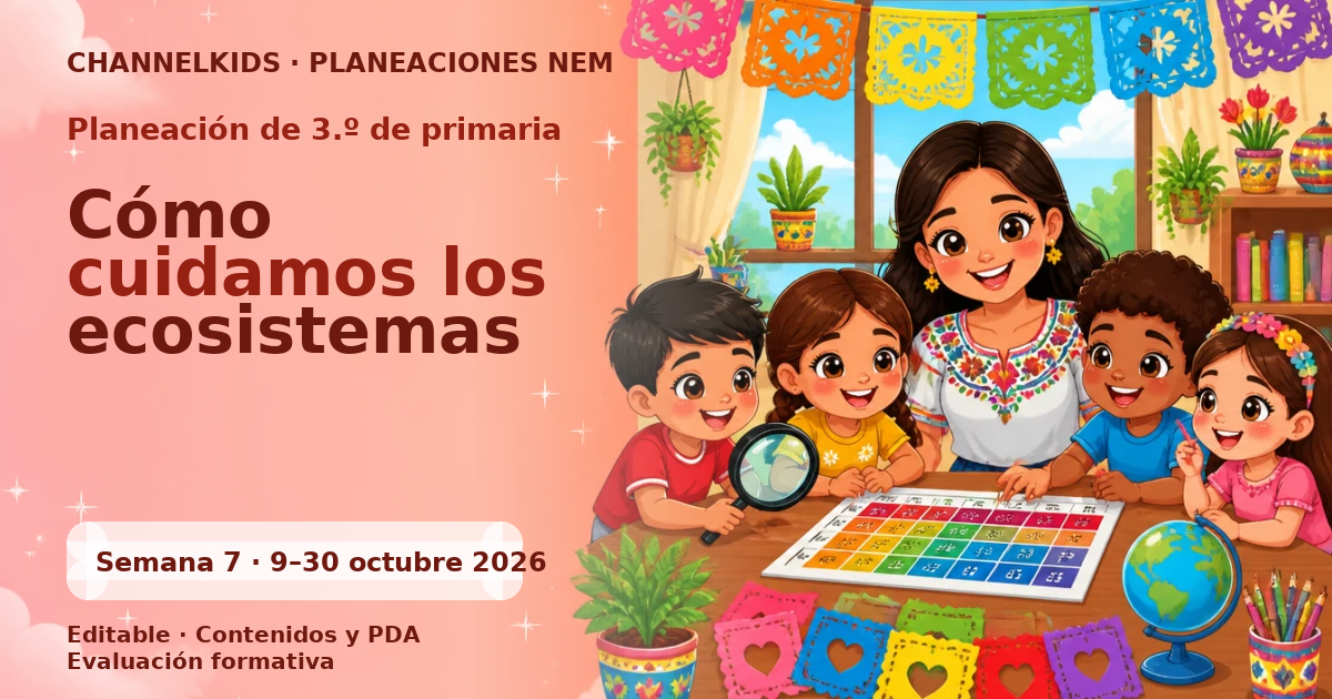 Planeación 3.º primaria semana 7 octubre 2026 | Mapas del ecosistema
