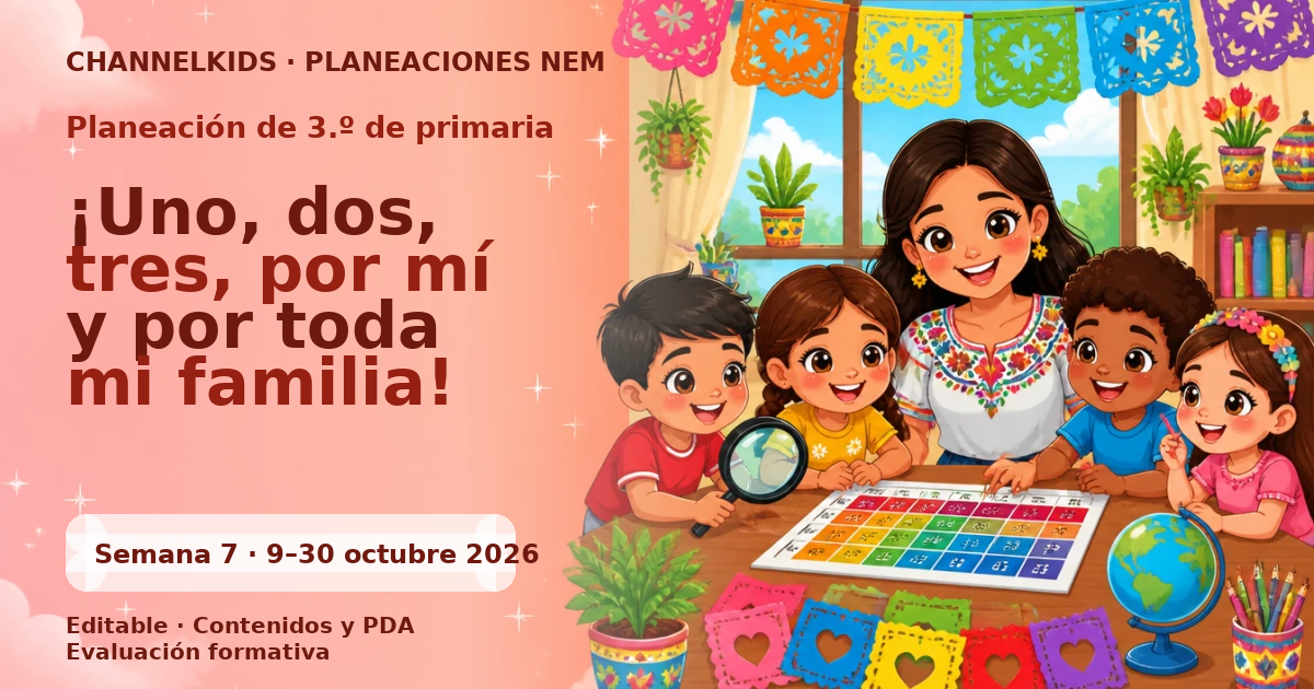 Planeación de tercer grado semana 7: ¡Uno, dos, tres, por mí y por toda mi familia!