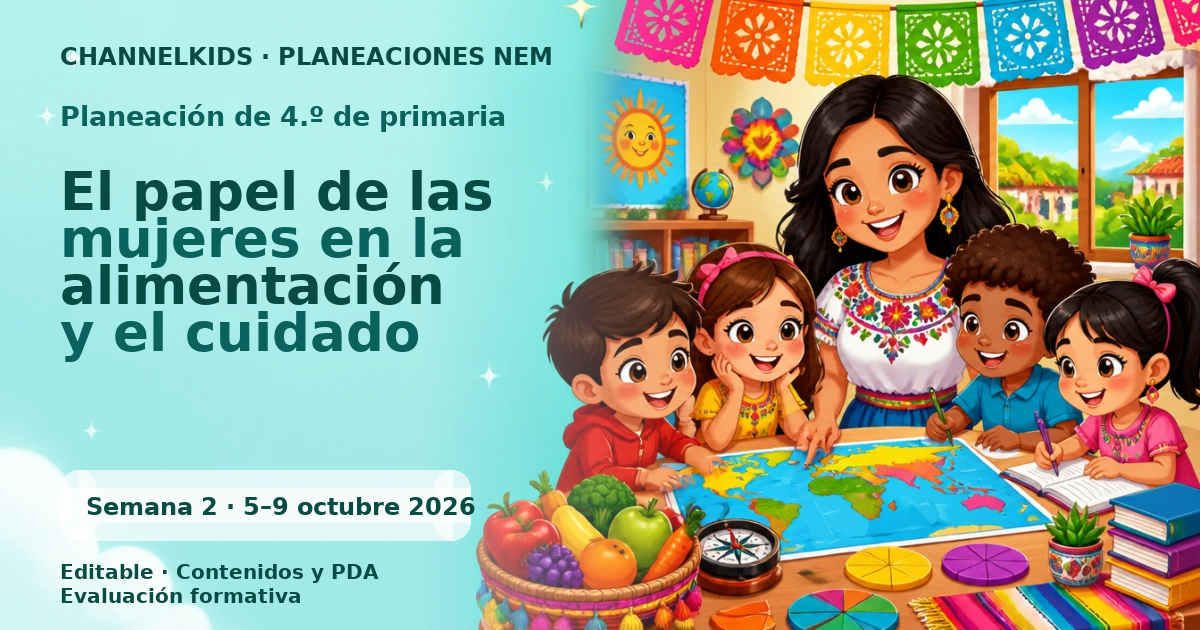Planeación de cuarto grado semana 2: El papel de las mujeres en la alimentación y el cuidado