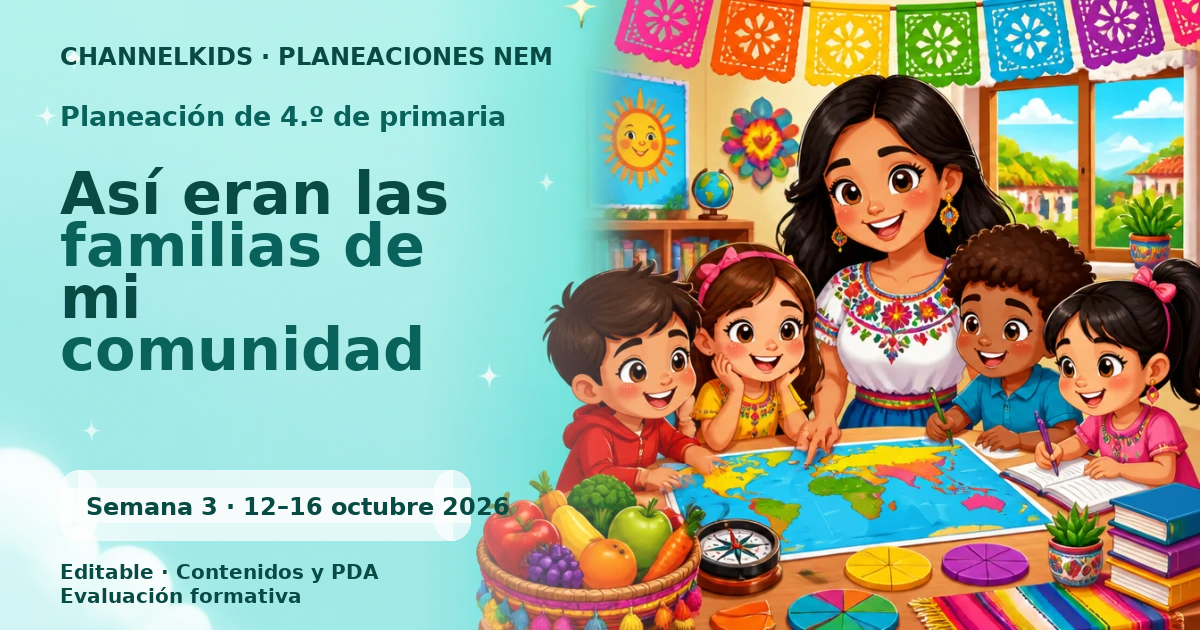 Planeación de cuarto grado semana 3: Así eran las familias de mi comunidad