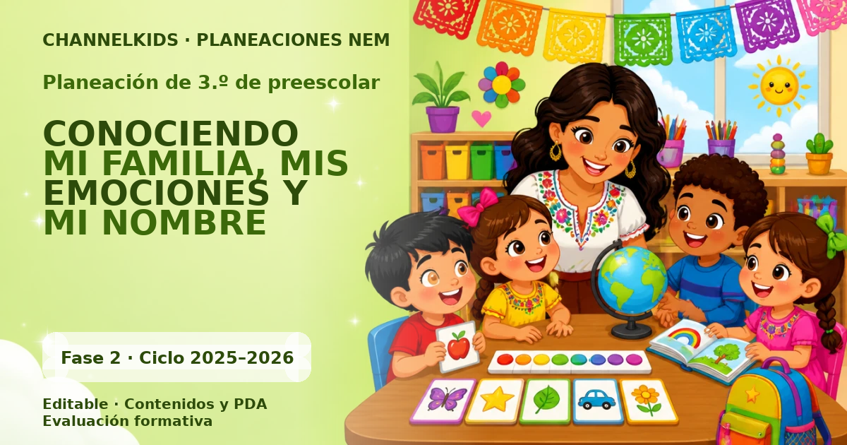 Planeación de tercer grado de preescolar: CONOCIENDO MI FAMILIA, MIS EMOCIONES Y MI NOMBRE