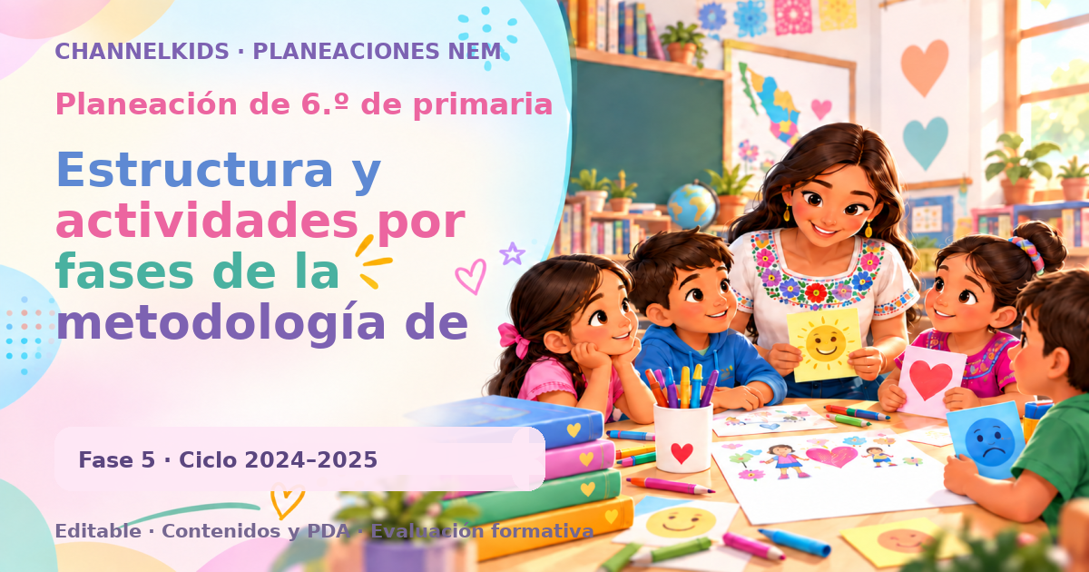 Planeación de sexto grado: Estructura y actividades por fases de la metodología de Indagación STEAM