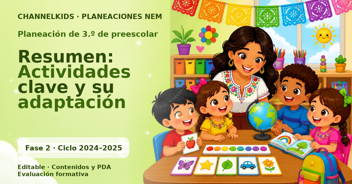Planeación de tercer grado de preescolar: Resumen: Actividades clave y su adaptación