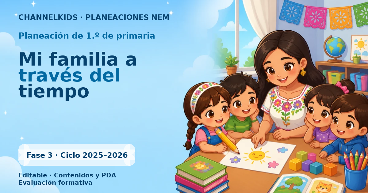 Proyecto Dáctico para Primer Grado: "Mi familia a través del tiempo" - Plan semanal de 5 días para enero