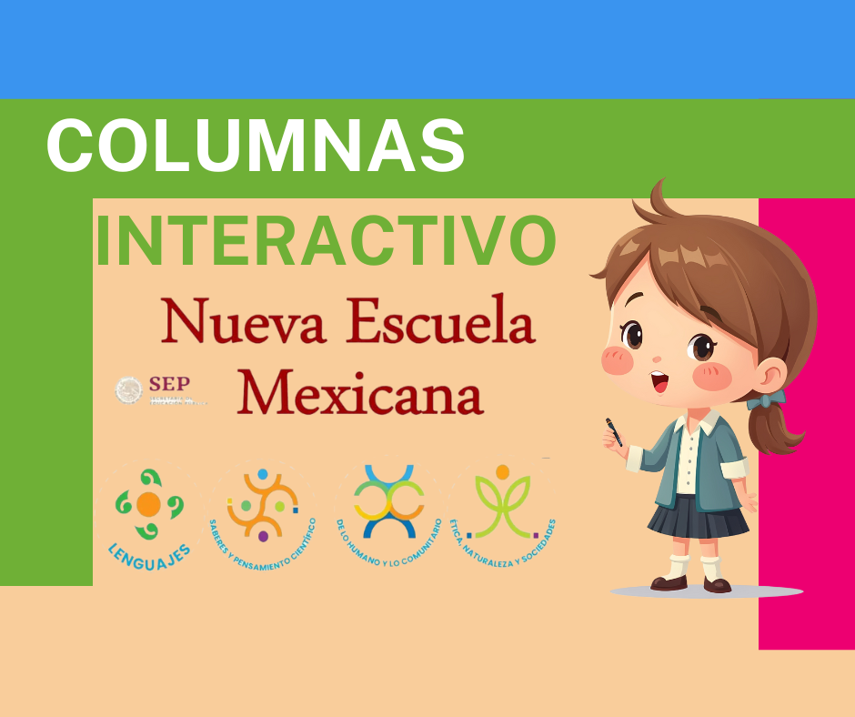 Asociaciones: Juego de anatomía del oído