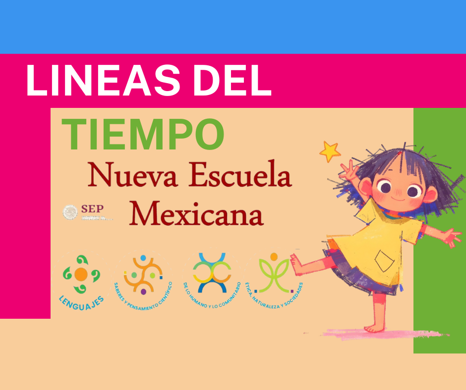 Cronología Interactiva: Qué  hicieron los pueblos antiguos para saber las características de los cuerpos  celestes