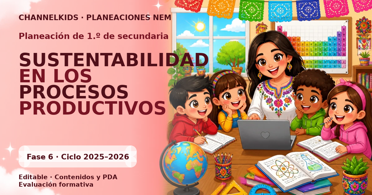 Planeación Secundaria 1.º grado: Sustentabilidad en los procesos productivos
