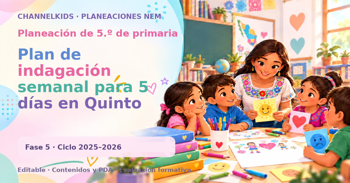 Planeación de quinto grado: Plan de indagación semanal para 5 días en Quinto Grado