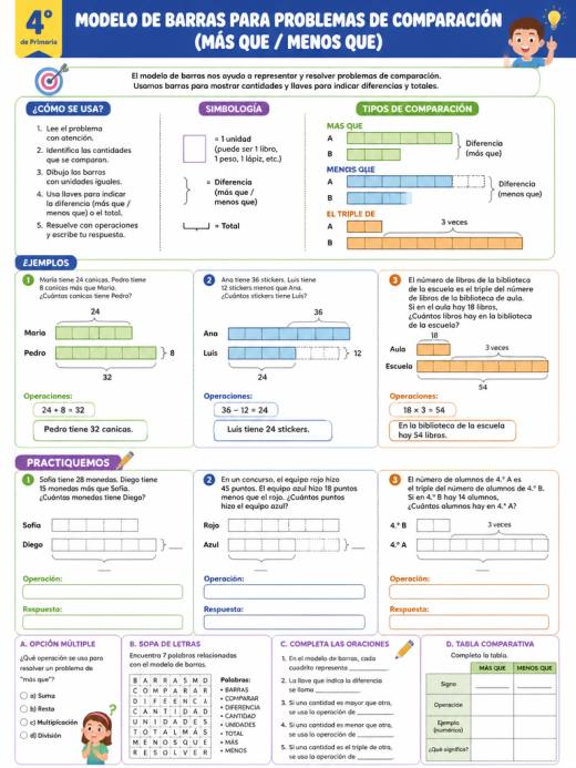 Modelo de barras para problemas de comparación (más que / menos que)