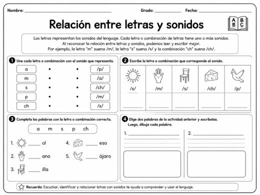 Relación entre letras y sonidos