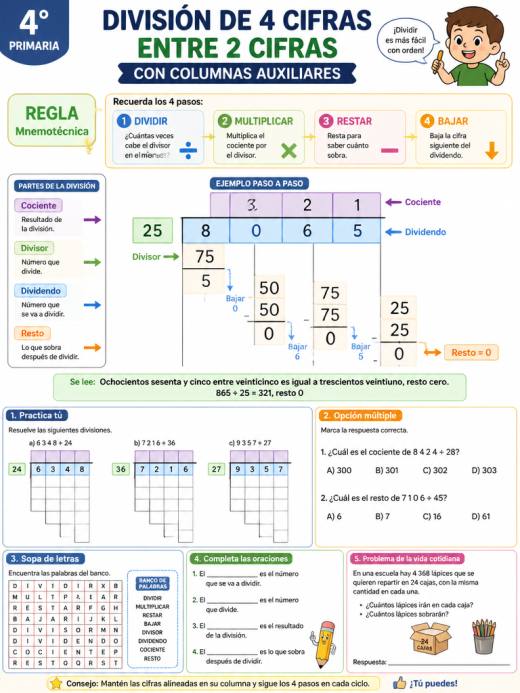 División de 4 cifras entre 2 cifras con columnas auxiliares
