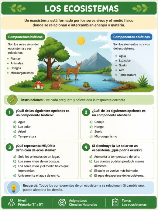 Animales domésticos