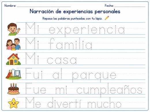 Narración de experiencias personales