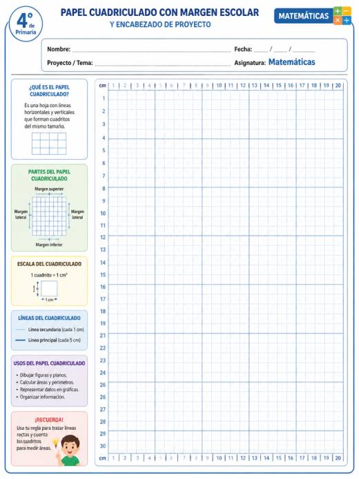 Papel cuadriculado con margen escolar y encabezado de proyecto