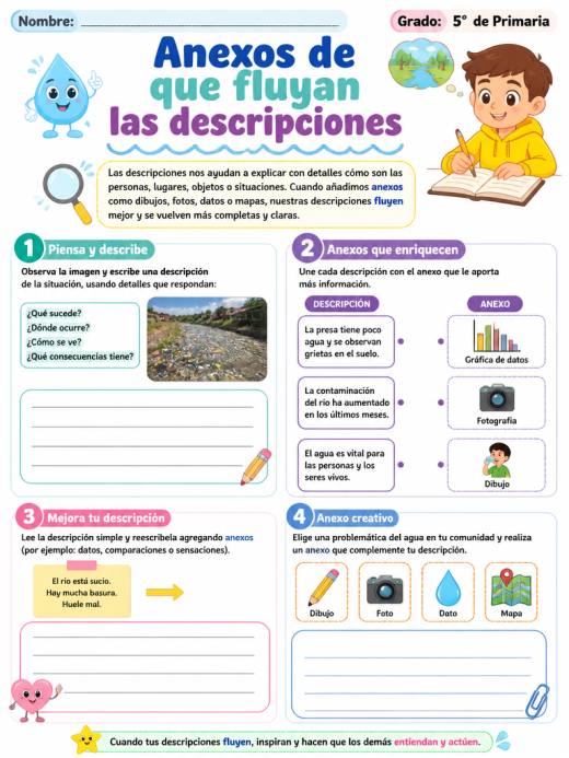Anexos de que fluyan las descripciones (5° de Primaria)