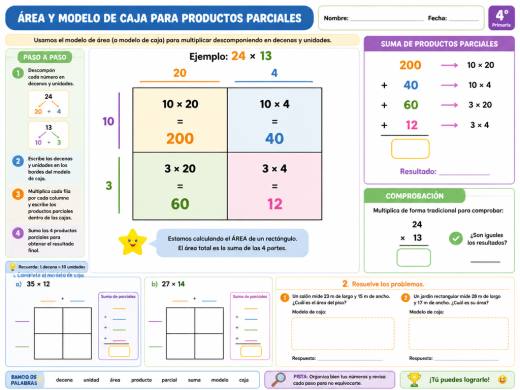 Área y modelo de caja para productos parciales