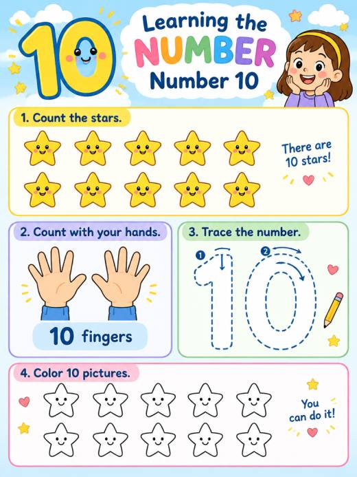 Numbers & Tracing