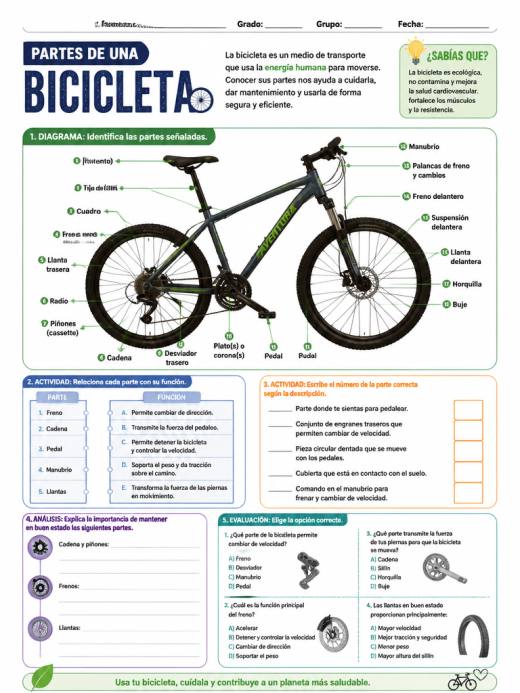 Partes de una Bicicleta