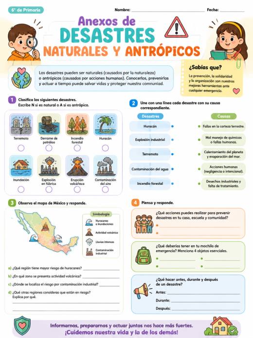 Anexos de DESASTRES NATURALES Y ANTRÓPICOS (6° de Primaria)