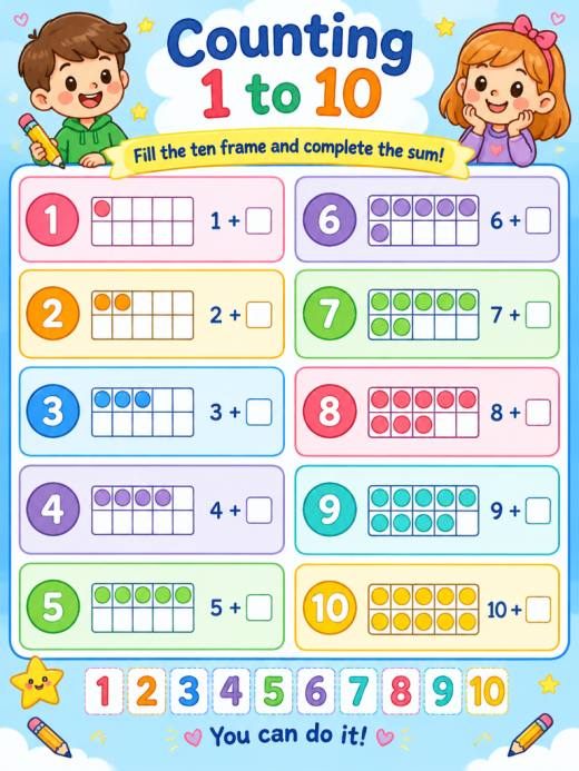 Counting 1 to 10