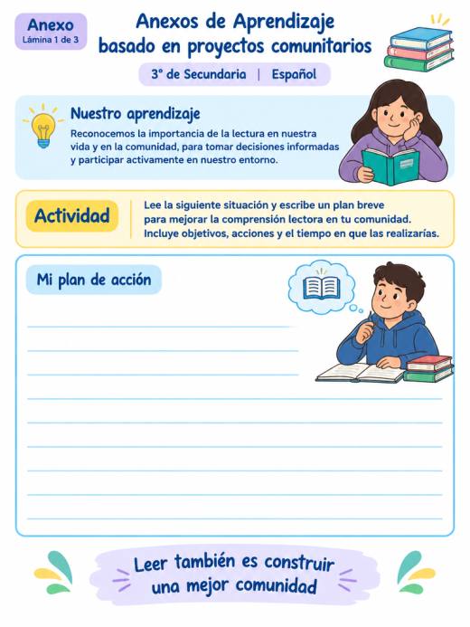 Anexos de Aprendizaje basado en proyectos comunitarios (3° de Secundaria)