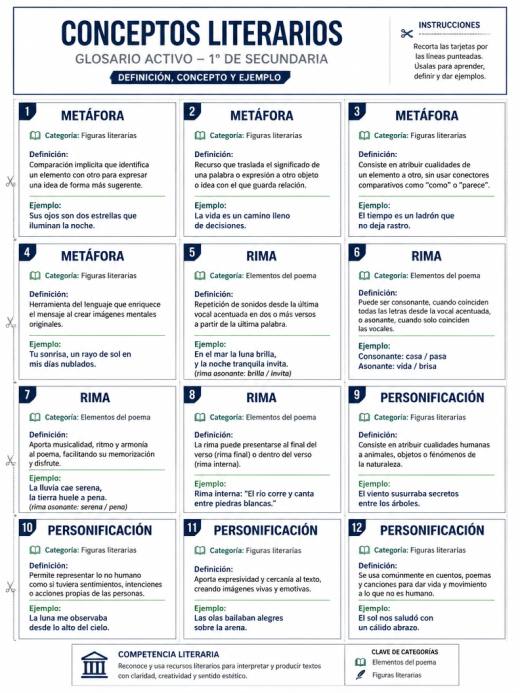 Conceptos Literarios (Metáfora, Rima, Personificación)