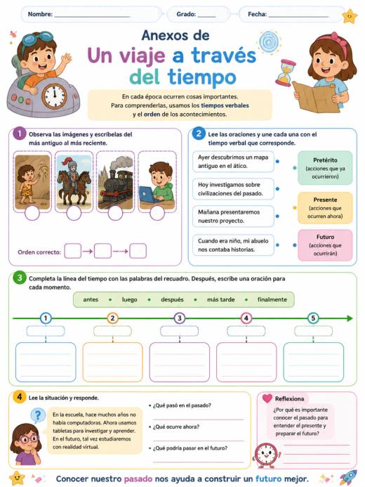 Hoja de Trabajo: Anexos de Un viaje a través del tiempo (Primaria)