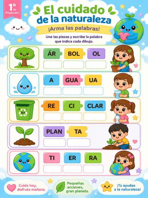 El cuidado de la naturaleza
