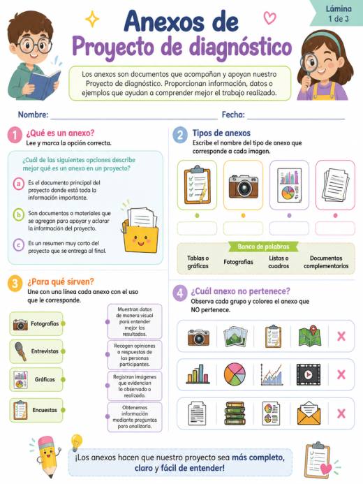 Anexos de Proyecto de diagnóstico (Primaria)
