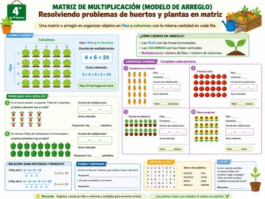 Resolviendo problemas de huertos y plantas en matriz