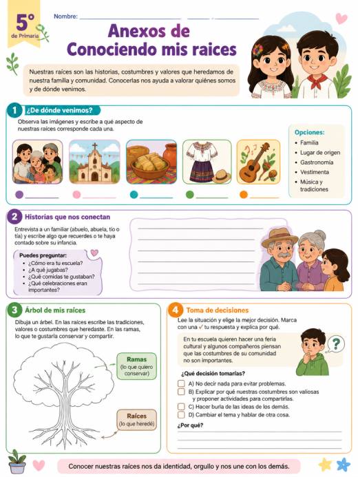 Anexos de Conociendo mis raices (5° de Primaria)