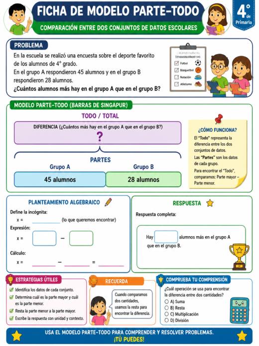 Comparación entre dos conjuntos de datos escolares