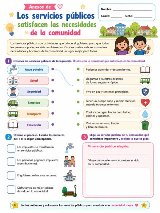 Anexos de Los servicios públicos satisfacen las necesidades de la comunidad (Primaria)