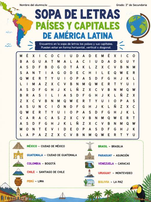 Países y Capitales de América Latina