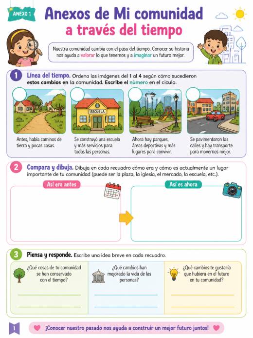 Anexos de Mi comunidad a través del tiempo (Primaria)