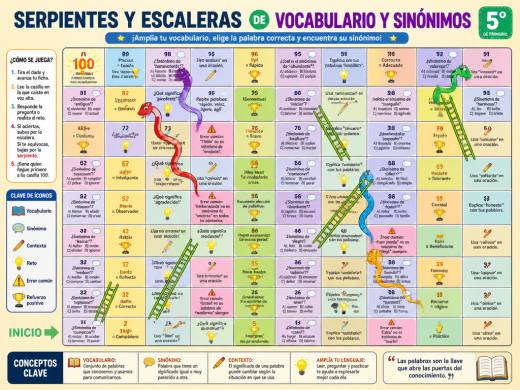 Serpientes y Escaleras de Vocabulario y Sinónimos