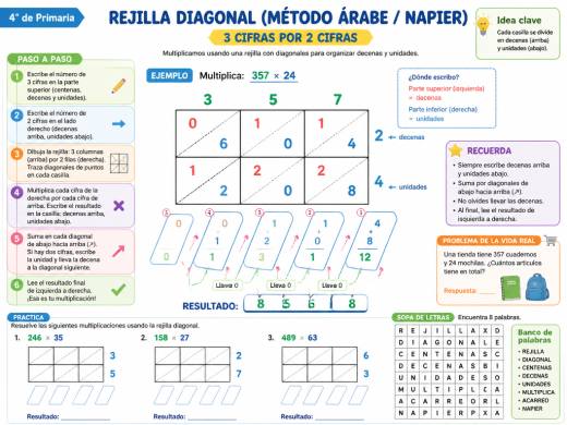Rejilla diagonal de 3 cifras por 2 cifras paso a paso