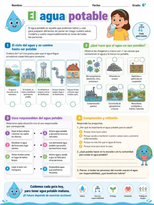 Hoja de Trabajo: El agua potable (6° de Primaria)