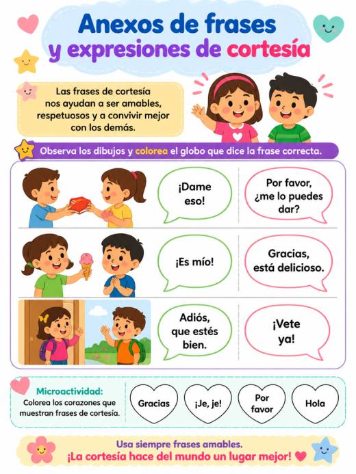 Anexos de frases y expresiones de cortesia (1° de Primaria)