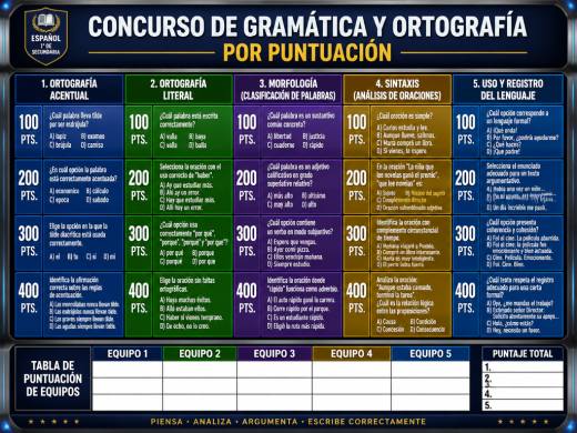 Concurso de Gramática y Ortografía por Puntuación