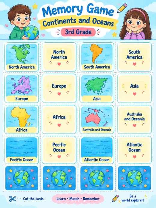 Continents and Oceans