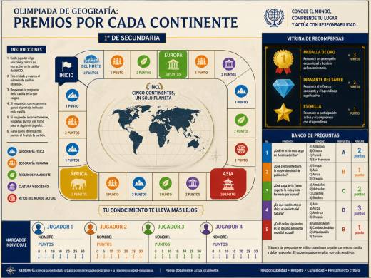 Olimpiada de Geografía: Premios por Cada Continente