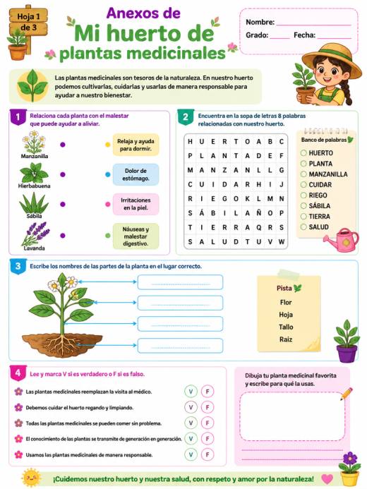 Anexos de Mi huerto de plantas medicinales (Primaria)