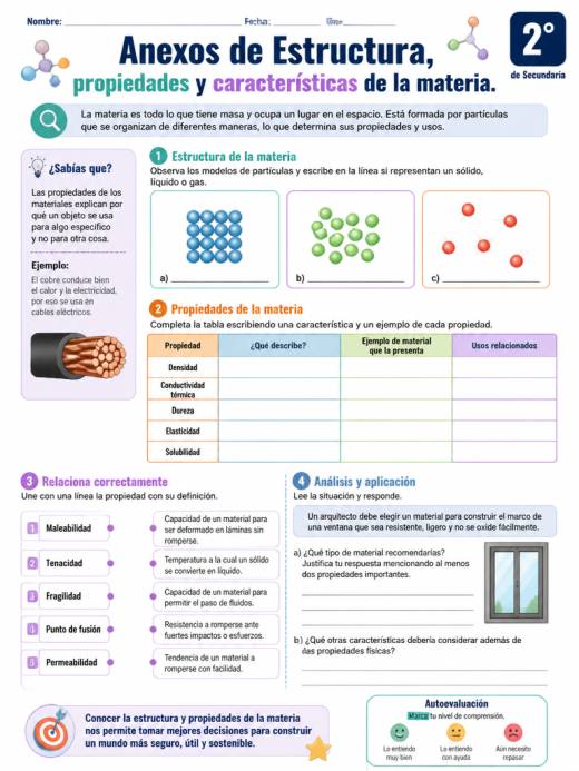 Anexos de Estructura, propiedades y características de la materia. (2° de Secundaria)