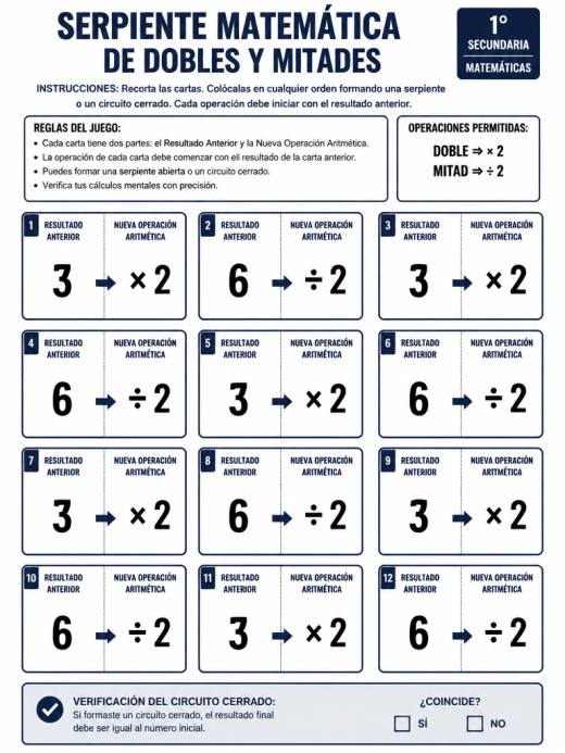 Serpiente Matemática de Dobles y Mitades