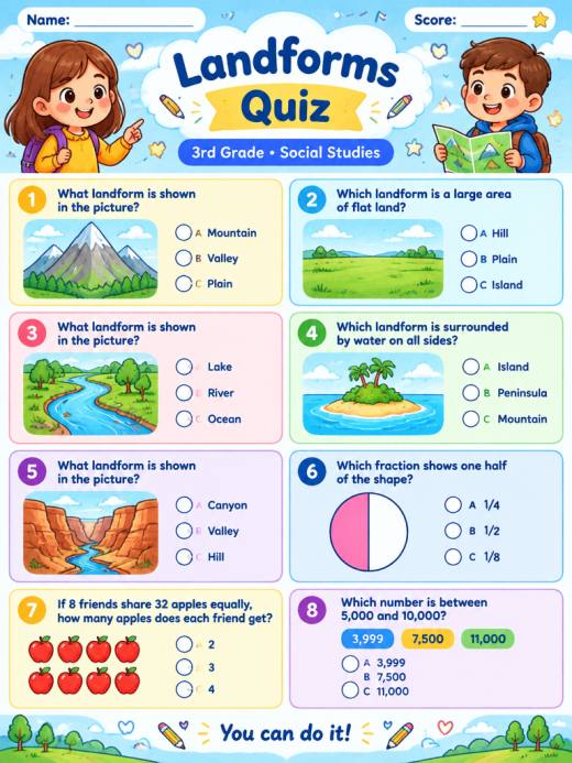 Landforms